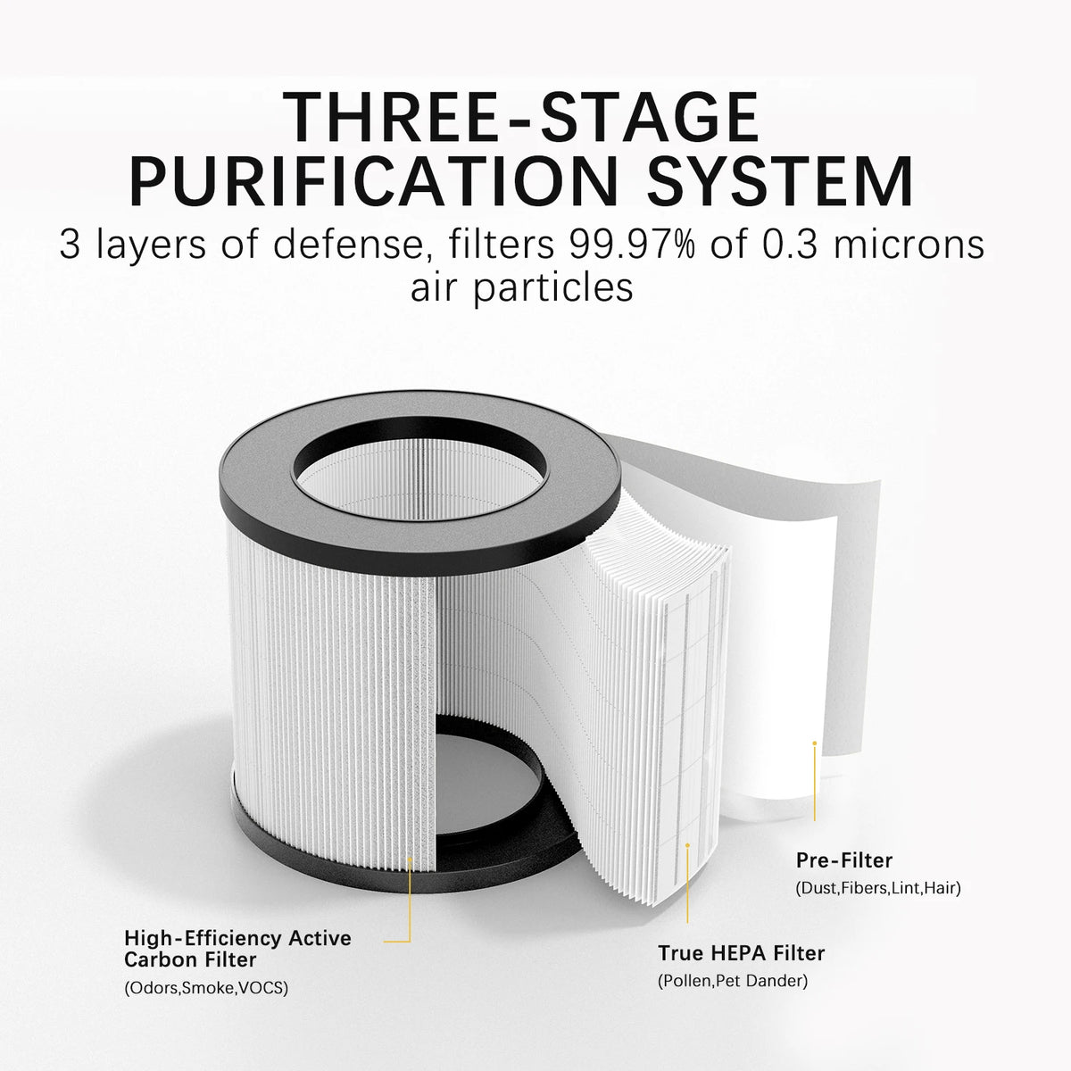 CleanAir Sanctuary: Premium Air Purifier