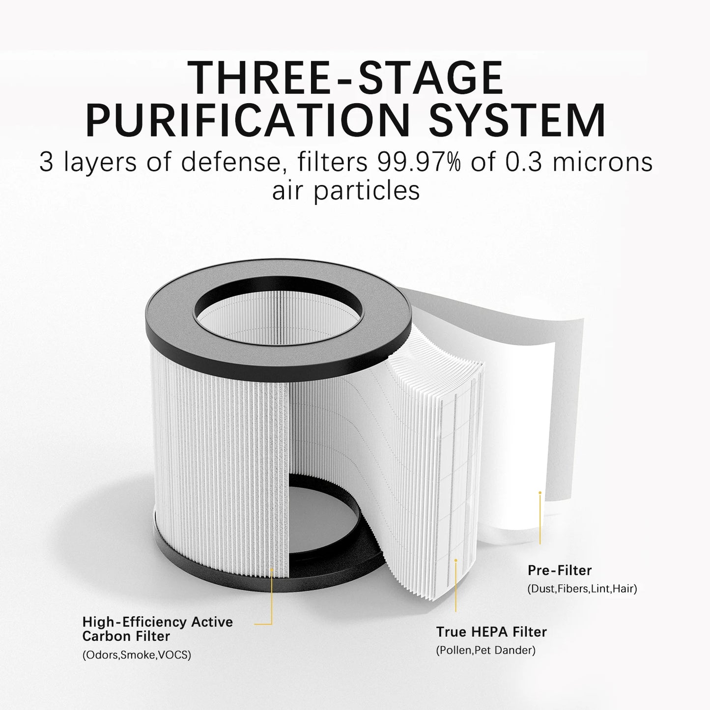 CleanAir Sanctuary: Premium Air Purifier